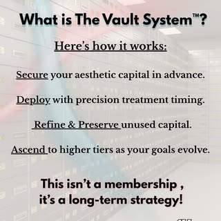 What is The Vault System™? 🤔

The Vault System™ is a proprietary framework built to shift aesthetic