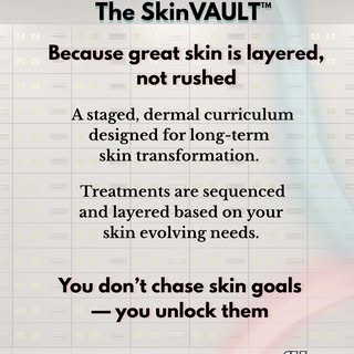 Great skin doesn’t happen in a single session — it’s built.🌿

Here’s what's included in The SkinVau