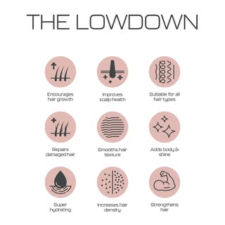 Here’s the lowdown... 🙅‍♀️

Our products aren’t just pretty packaging (although we know they do loo