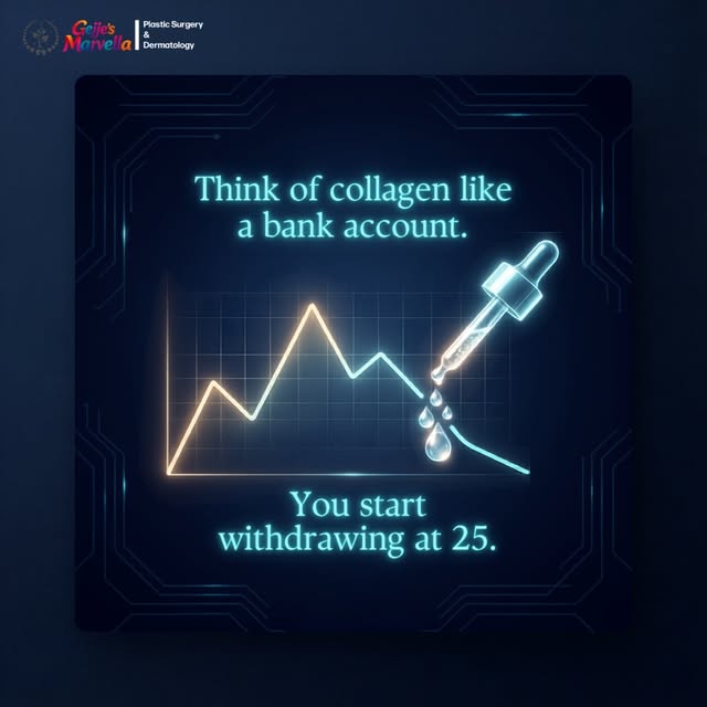 You can't build collagen overnight in your 50s. You protect what you invested in your 20s... 

#ski̇
