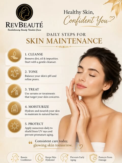 Morning 🌞 to night 🌙-5 steps to flawless Skin 

Cleanse.  Treat.  Moisturise.  Protect. 

Consiste
