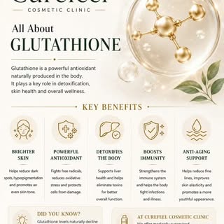 ✨ FESTIVE SEASON GLOW STARTS FROM WITHIN! ✨

20% OFFER ON PACKAGES + 2 KOREAN FACIALS COMPLIMENTARY 