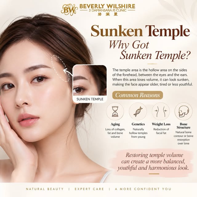 SUNKEN TEMPLES — SURGERY OR NON-INVASIVE AESTHETIC TREATMENT? ✨

Noticing hollow or sunken temples? 