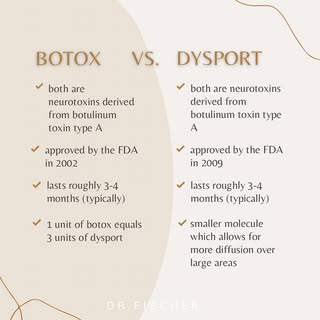 𝑩𝒐𝒕𝒐𝒙 𝒗𝒔 𝑫𝒚𝒔𝒑𝒐𝒓𝒕

I get a lot of questions about the difference between #botox and #dy