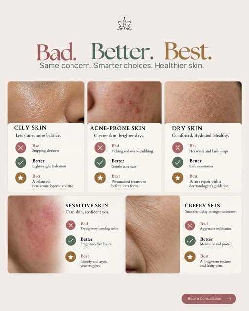 Bad. Better. Best. Because your skin deserves more than just a quick fix.

From oily and acne-prone 