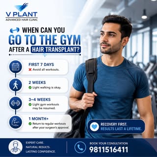 🏋️ Ready to hit the gym after your hair transplant?

Giving your scalp enough time to heal is just 