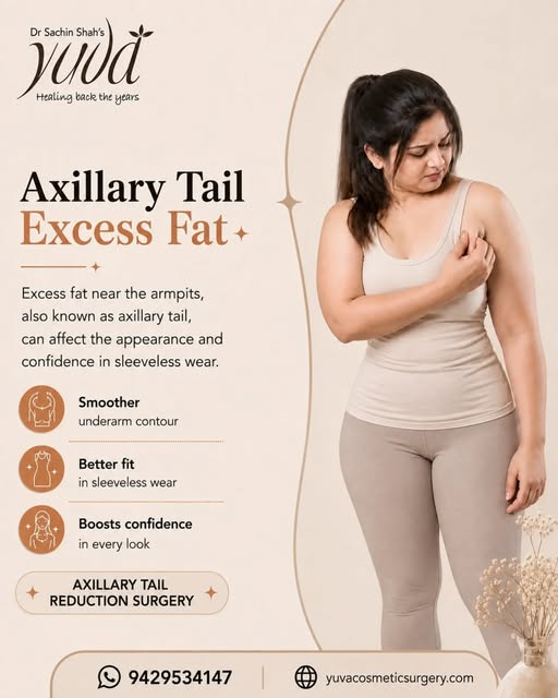 Struggling with underarm bulges that show through sleeveless outfits?

The protruding underarm fat i