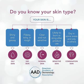 #Repost @aadmember
• • • • • •
The first step to creating a customized skin care routine starts with