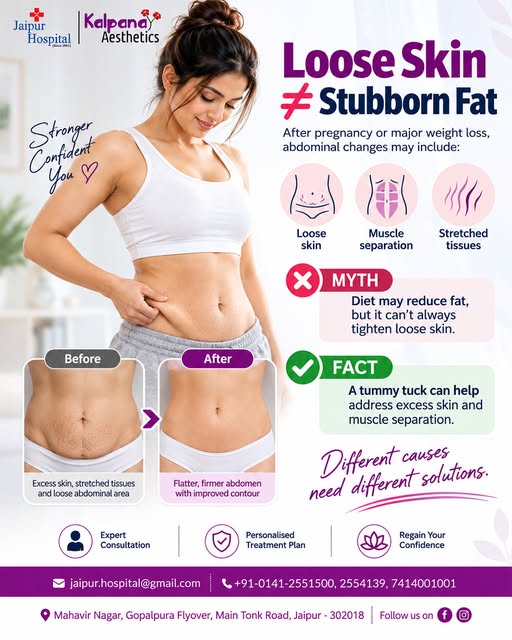 Loose Skin ≠ Stubborn Fat! 💜

After pregnancy or significant weight loss, changes in the abdomen ma