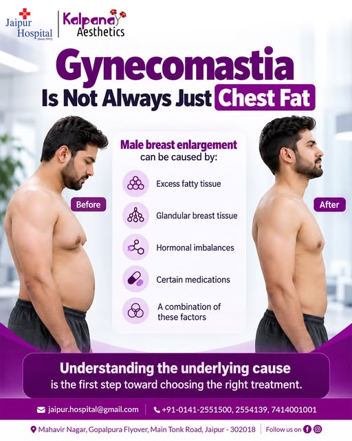 💜 Gynecomastia Is Not Always Just Chest Fat

Male breast enlargement can have different underlying 