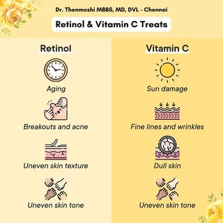 🎉 Retinol & Vitamin C Treats
.
🌸 𝙁𝙤𝙡𝙡𝙤𝙬 𝙪𝙨 𝙛𝙤𝙧 𝙢𝙤𝙧𝙚 𝙎𝙠𝙞𝙣𝙘𝙖𝙧𝙚 & 𝙃𝙖𝙞𝙧𝙘𝙖