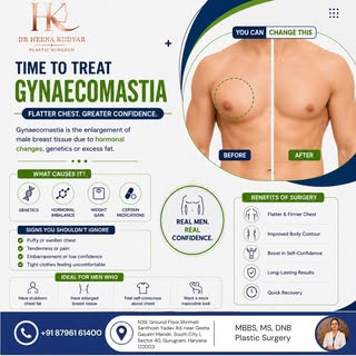 Gynecomastia is more common than you think-and it’s treatable.

Male breast enlargement can occur du