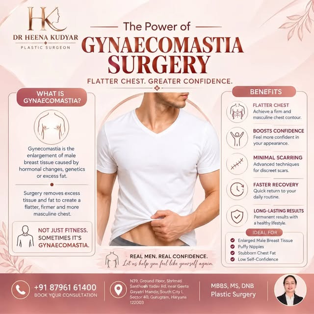Gynecomastia isn’t always about fitness. Sometimes, it’s about excess breast tissue and fat.

Gyneco