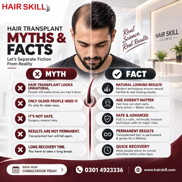 Separate fiction from reality with Hair Skill Clinic. Modern FUE hair transplants offer safe, perman