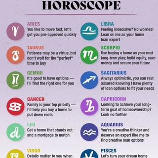 After consulting the sun, the moon and the planets, the answer is clear: You need to connect with me