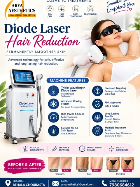"Say goodbye to stubble and hello to smooth sailing! ✨"
*With Triple Wavelength Diode Laser*

Only o