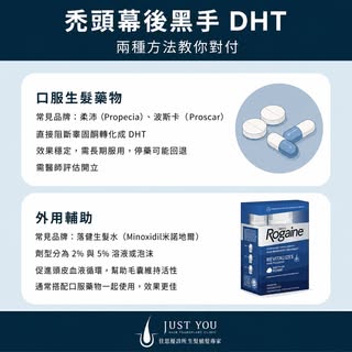 上週有分享到 DHT 會讓毛囊萎縮、
頭髮來不及長就掉了
這週來聊聊，要怎麼直接對付它：

💊 口服生髮藥物
常見品牌：柔沛（Propecia）、
波斯卡（Proscar）阻斷睾固酮轉化成 DHT，