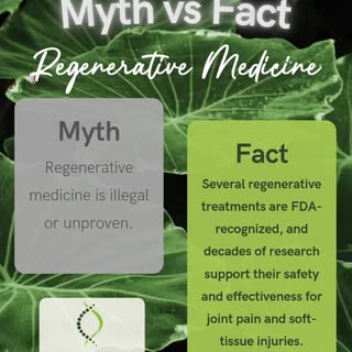 Regenerative medicine is backed by decades of clinical research. Treatments like PRP therapy have be