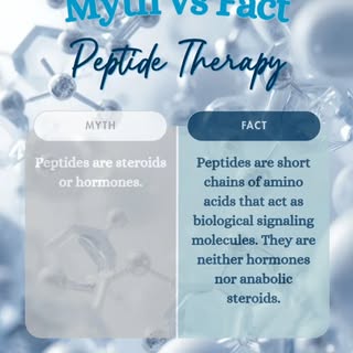 Peptides are naturally occurring molecules already present in your body. They work by supporting cel