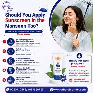 Think sunscreen is only for sunny days? Think again!

UV rays can still affect your skin during mons