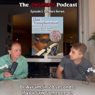 The two minutes podcast episode #1: Dr. Marc Avram

Dr. Avram is a Harvard trained dermatologist and