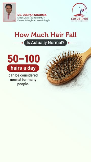 How Much Hair Fall Is Actually Normal? 💇‍♀️✨ 
Losing around 50–100 hairs a day can be normal for ma
