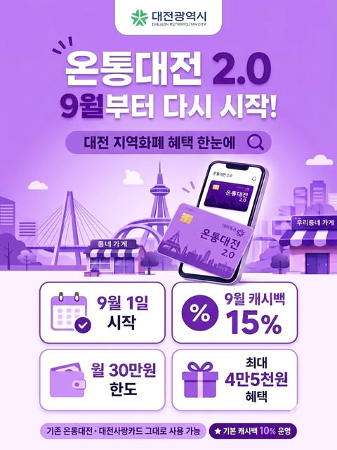 #대전온통대전💜다시시작❕

👉 9월 15% 가능 👈

#엘피스두피탈모센터 

#반석퍼스널점 
#관평퍼스널점 

#대전💜유성💜세종

@elpis.hairloss_offici