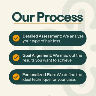 Every hair restoration journey starts with a personalized plan. 👨‍⚕️📋
Knowing what to expect is th