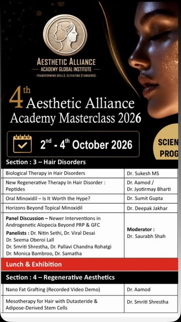 Thank you AAAM @dr.jjyotirmaybhartti @resplendentaestheticsacademy @doc_viral for the opportunity. #