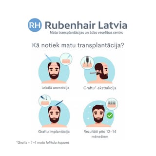 Augstas kvalitātes, dabiski un uzticami rezultāti! 💯

✉ info@rubenhair.eu
🌎 www.rubenhair.eu
☎️ +3