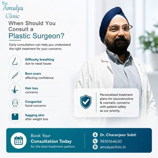When should you consult a Plastic Surgeon?

Not every concern requires surgery but getting the right