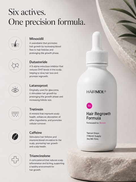 The formula behind the hair goals. ✨ HAIRMDL delivers targeted ingredients for your hair-care routin