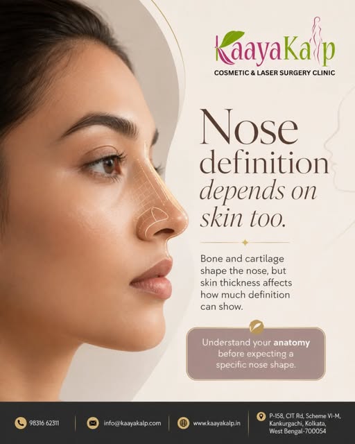 Nose definition isn’t just about bone and cartilage.

The thickness and quality of the skin can also