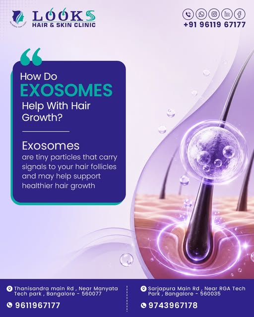 Tiny particles, big possibilities. 🧬

Exosomes may help support healthier hair growth by delivering