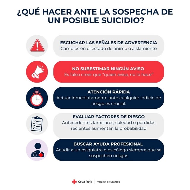 El Día Mundial para la Prevención del Suicidio nos invita este año a «Cambiar la narrativa».

Y camb