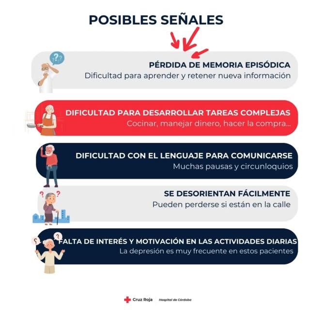 Día mundial del Alzheimer 🧠

¡Veámoslo a tiempo! 

#Alzheimer #DíamundialAlzheimer #neurología #Ins