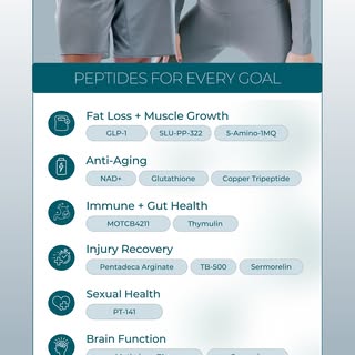 Your goals + peptide therapy 🧠⚡

From fat loss to brain health (and everything in between), peptide