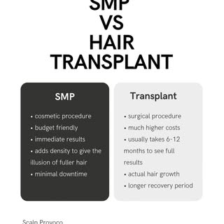Want to know the differences between SMP and a hair transplant? Look no further - here are 5 key dif