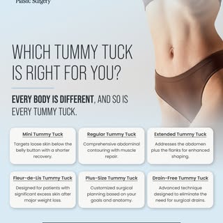 Not all tummy tucks are the same, and choosing the right one starts with your goals.

If you’re cons