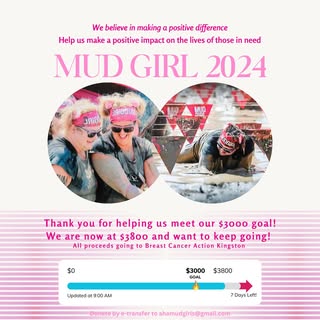 Only 7 days left to donate to a local wonderful organization! 🎉🎉🎉

We cannot thank you enough for