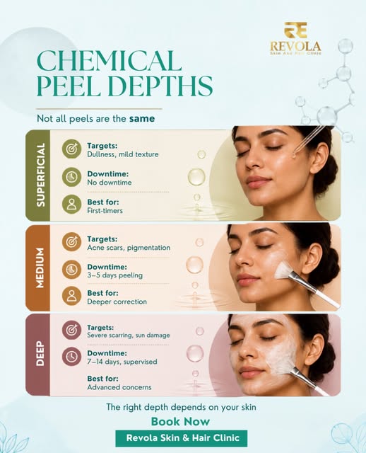 Not all chemical peels are the same, and choosing the wrong depth can mean underwhelming results or 