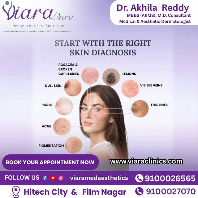 Struggling with Skin Issues? Start with the Right Diagnosis! 🧴✨

Every flawless skin story begins w