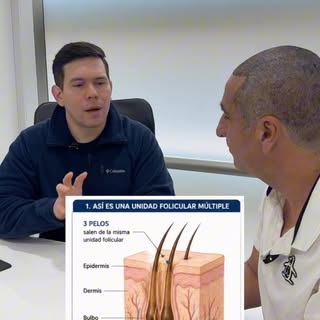 🤗El Doc Rafael @dr.rafaelodreman nos enseña sobre folículos capilar en #cirugiatransplantecapilar #
