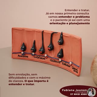 Entender e tratar! Ainda há tempo de reverter esse quadro!

---------------
Para homens e mulheres |