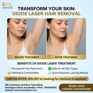 ✨ Say Goodbye to Unwanted Hair with Advanced Diode Laser Hair Reduction ✨

Get smooth, soft & hair-f