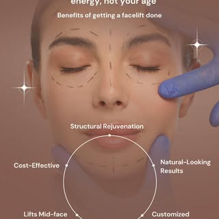"Your face should reflect your energy, not your age! ✨ Experience the benefits of a facelift: struct