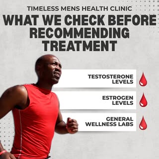 At Timeless, every plan starts with comprehensive bloodwork.

We look at key hormone levels like tes
