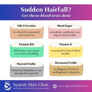 Hair fall is often a symptom — not the real problem.

Before starting treatments, it’s important to 