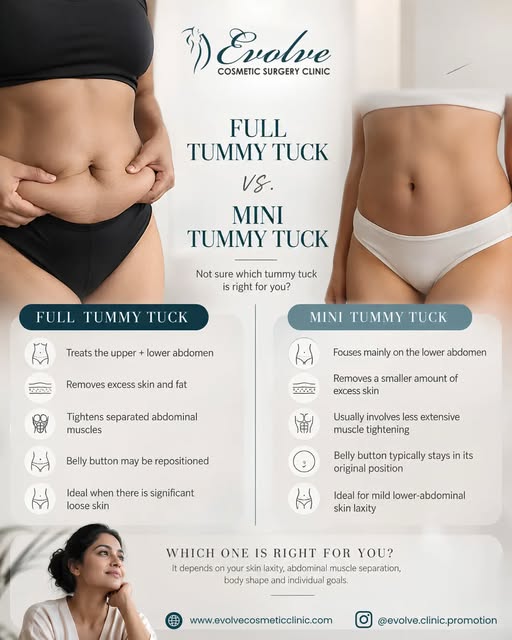 FULL TUMMY TUCK vs. MINI TUMMY TUCK — WHICH IS RIGHT FOR YOU?

Considering a tummy tuck but unsure w
