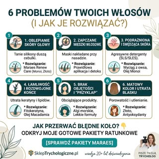 STOP! 🛑 Czy Twoje włosy naprawdę „piją” to, co im nakładasz?

Jako trycholog z 20-letnim stażem, mu